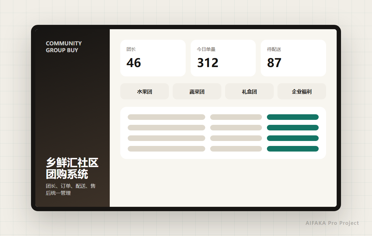 乡鲜汇社区团购系统项目图片